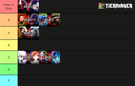 dark humility tier list.